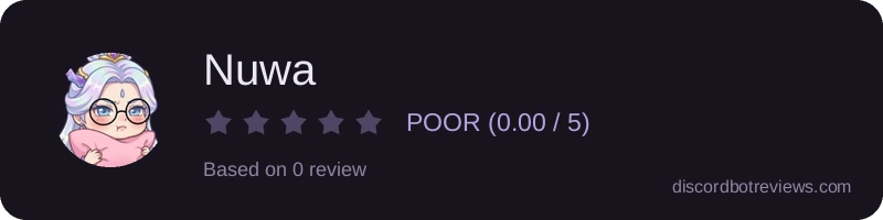 Rating widget preview for Nuwa