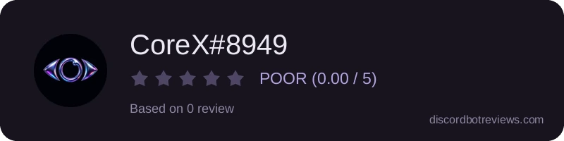 Rating