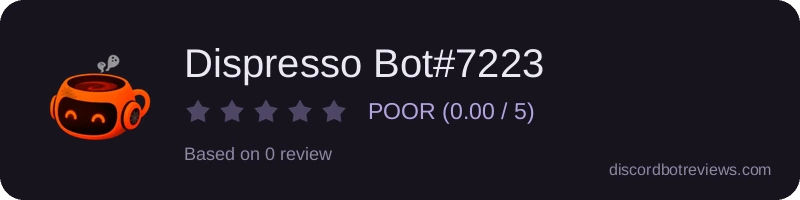 Rating widget preview for Dispresso Bot#7223