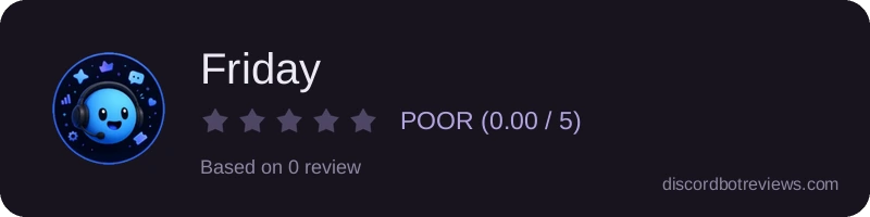 Rating widget preview for Friday