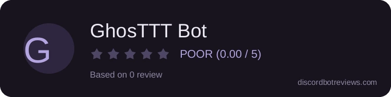 Rating widget preview for GhosTTT Bot