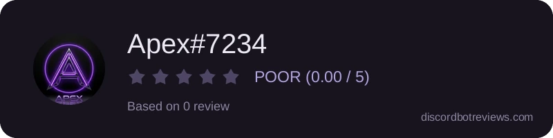 Rating widget preview for Apex#7234