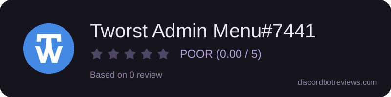 Rating widget preview for Tworst Admin Menu#7441