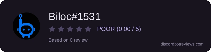 Rating
