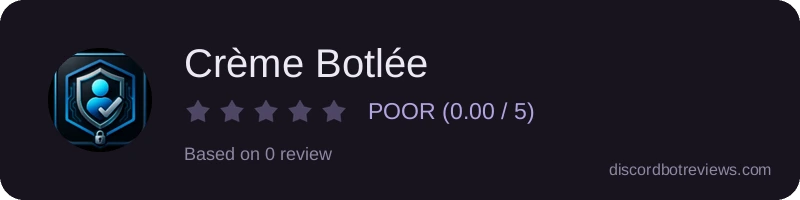 Rating widget preview for Crème Botlée