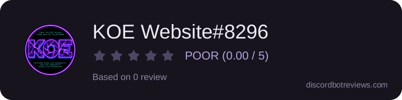 Rating