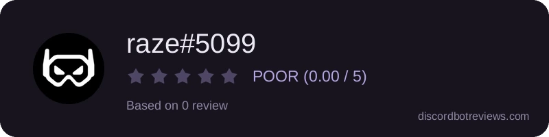 Rating widget preview for raze#5099