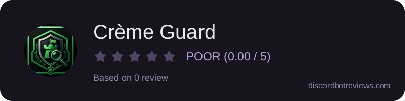 Rating