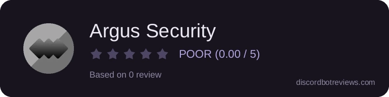 Rating