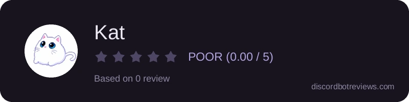 Rating