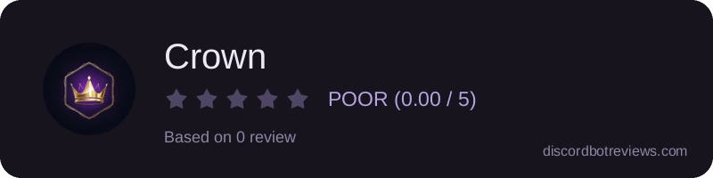 Rating widget preview for Crown