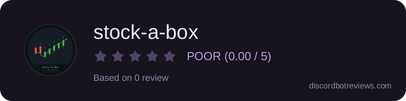Rating widget preview for stock-a-box