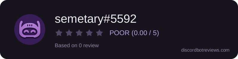 Rating widget preview for semetary#5592