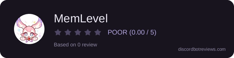 Rating widget preview for MemLevel