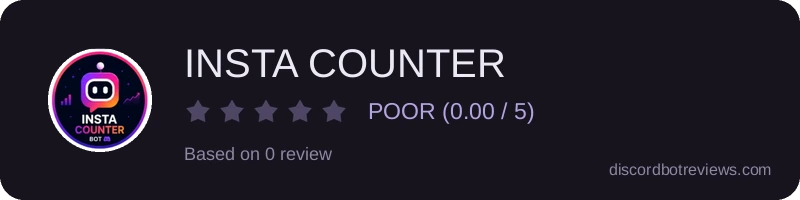 Rating widget preview for INSTA COUNTER