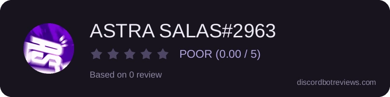 Rating