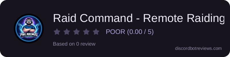 Rating