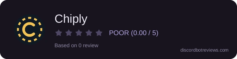 Rating widget preview for Chiply