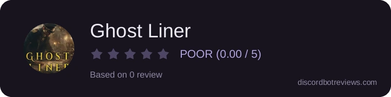 Rating