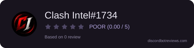 Rating widget preview for Clash Intel#1734