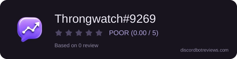 Rating