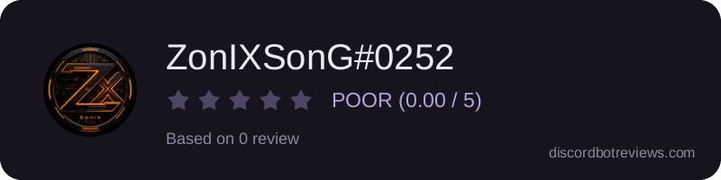 Rating
