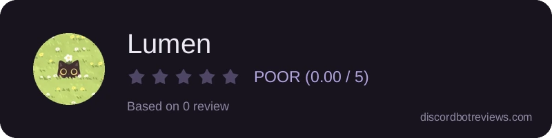 Rating