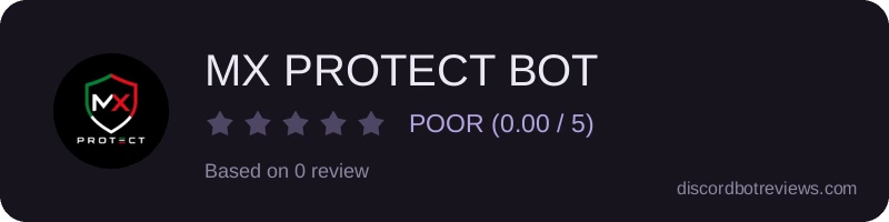 Rating widget preview for MX PROTECT BOT