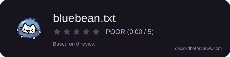 Rating widget preview for bluebean.txt
