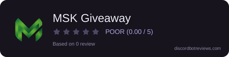 Rating widget preview for MSK Giveaway