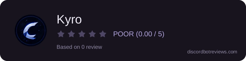Rating