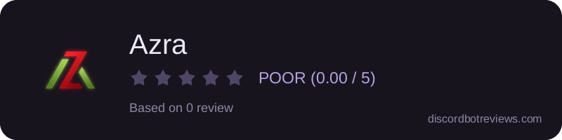 Rating widget preview for Azra