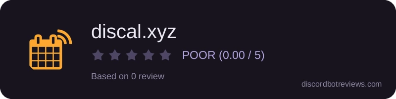 Rating