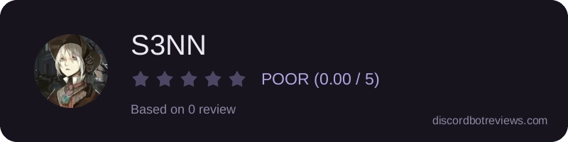 Rating