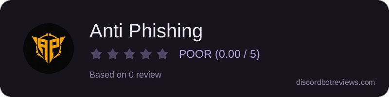 Rating widget preview for Anti Phishing