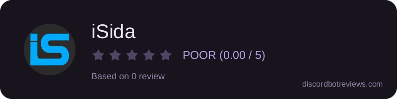 Rating widget preview for iSida