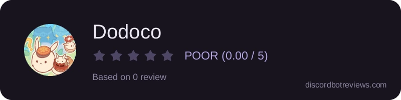 Rating widget preview for Dodoco
