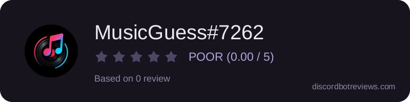 Rating banner for MusicGuess#7262