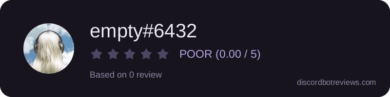 Rating widget preview for empty#6432