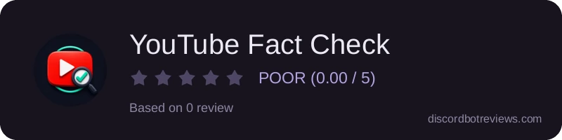 Rating