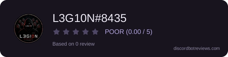 Rating widget preview for L3G10N#8435