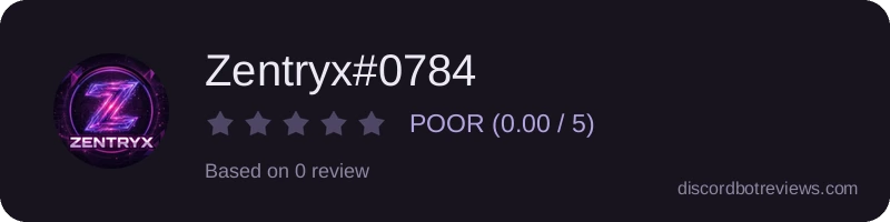 Rating widget preview for Zentryx#0784