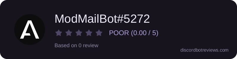 Rating
