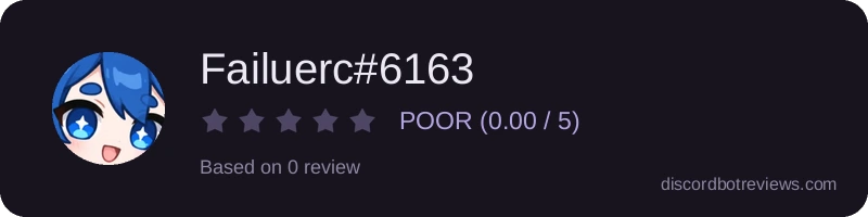 Rating