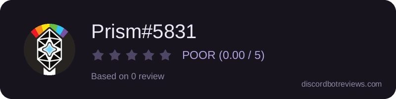 Rating widget preview for Prism#5831