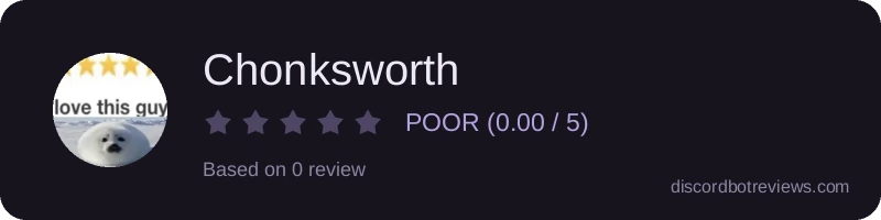 Rating widget preview for Chonksworth