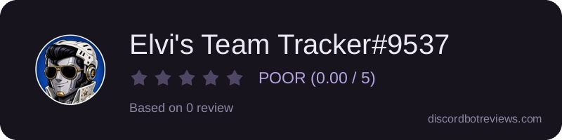 Rating banner for Elvi's Team Tracker#9537