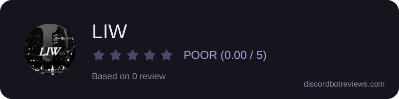 Rating