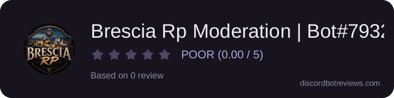Rating widget preview for Brescia Rp Moderation | Bot#7932