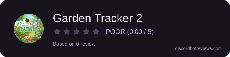 Rating